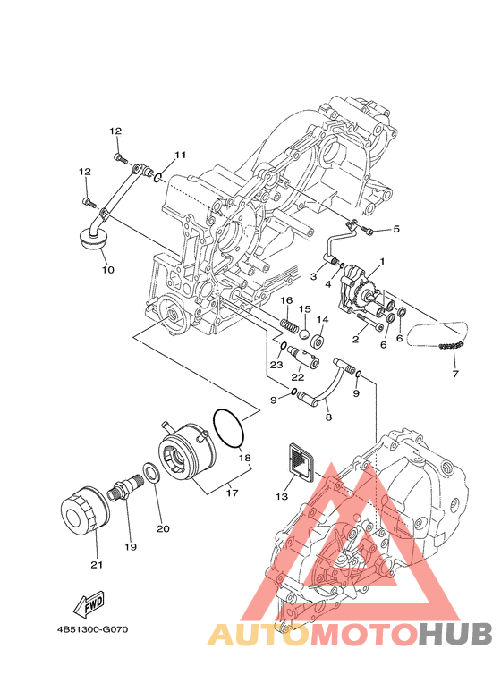 Масляный насос
