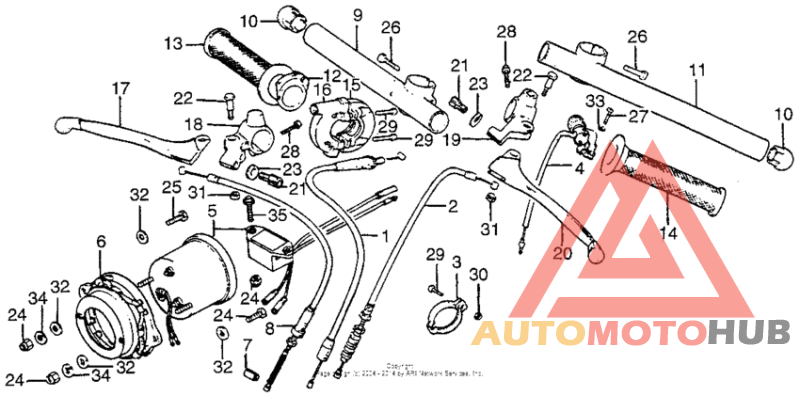 Handlebar + cables + control levers
