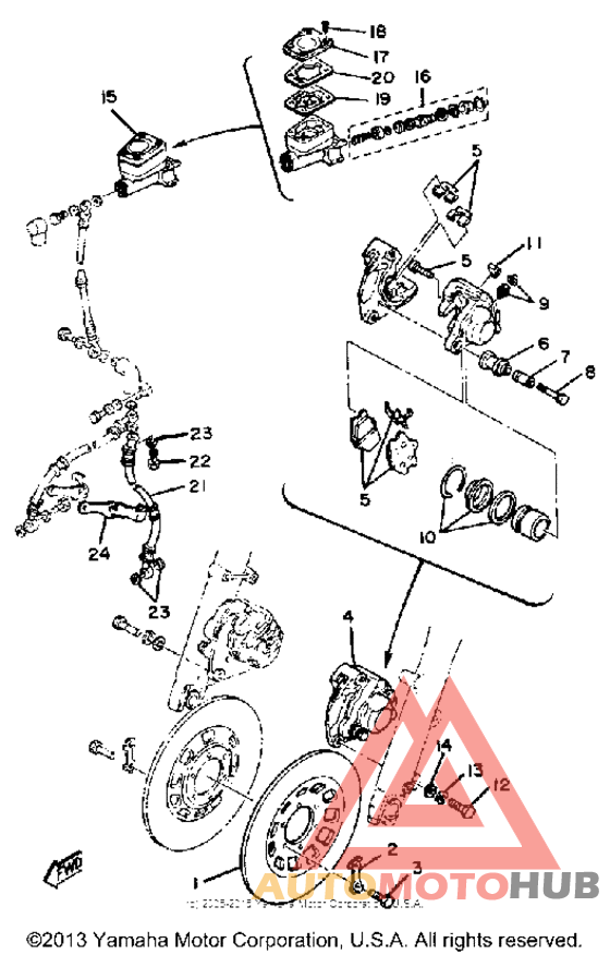 Double disc brakes