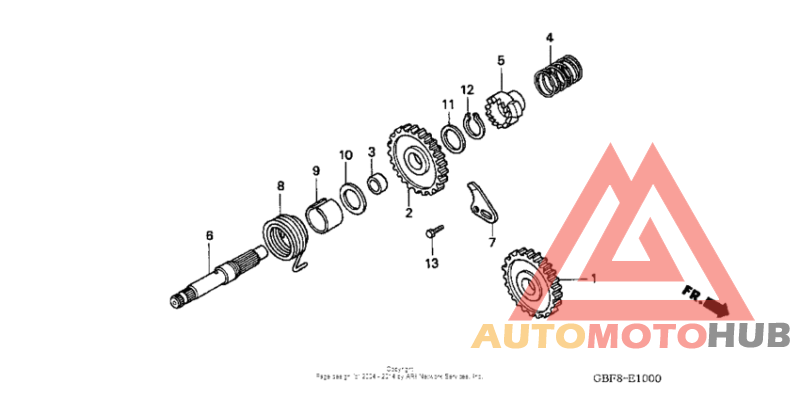 Кик стартер
