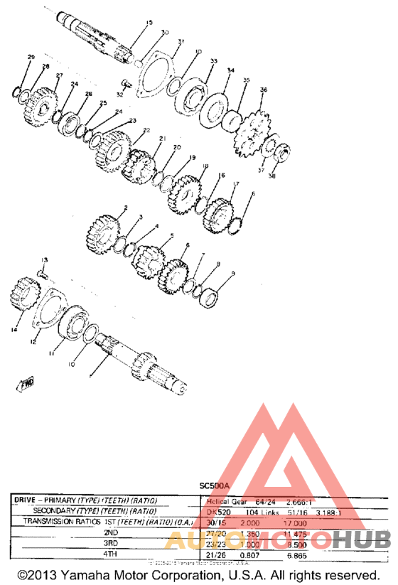 Трансмиссия