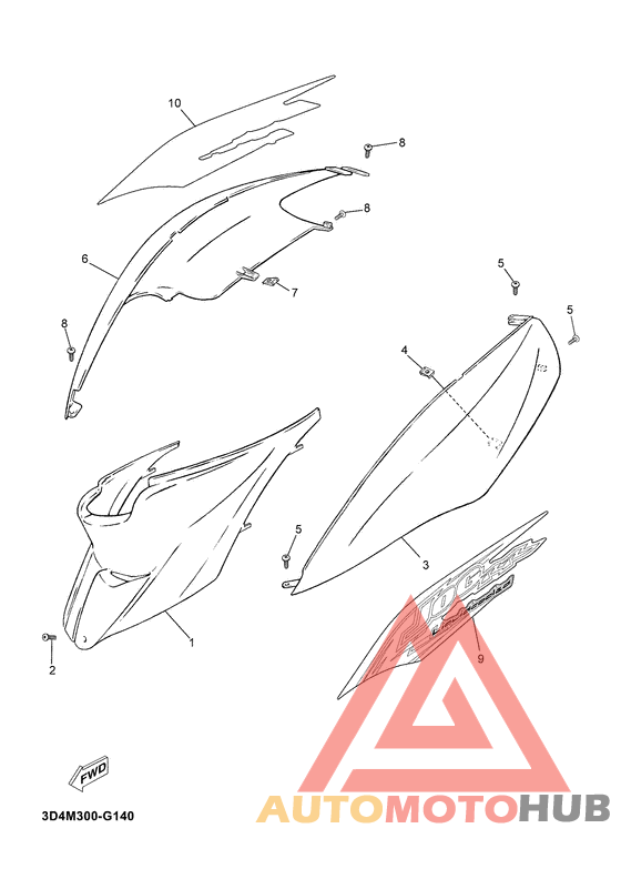 Боковые обтекатели