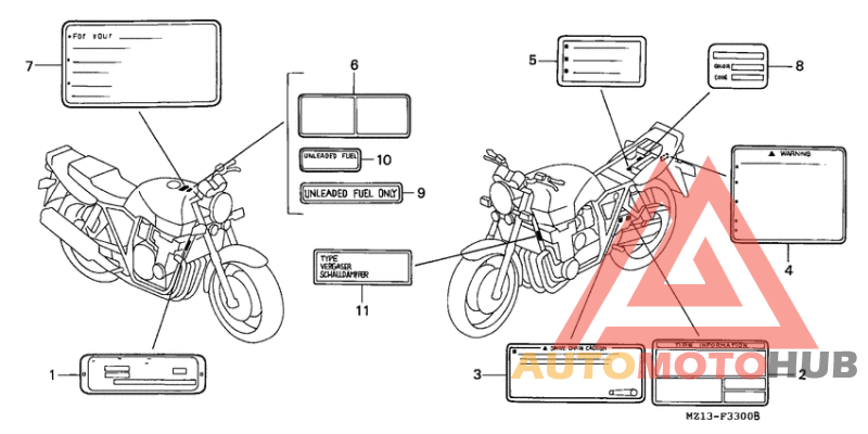 Лейбл предостережения