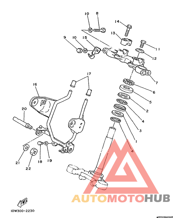 Управление