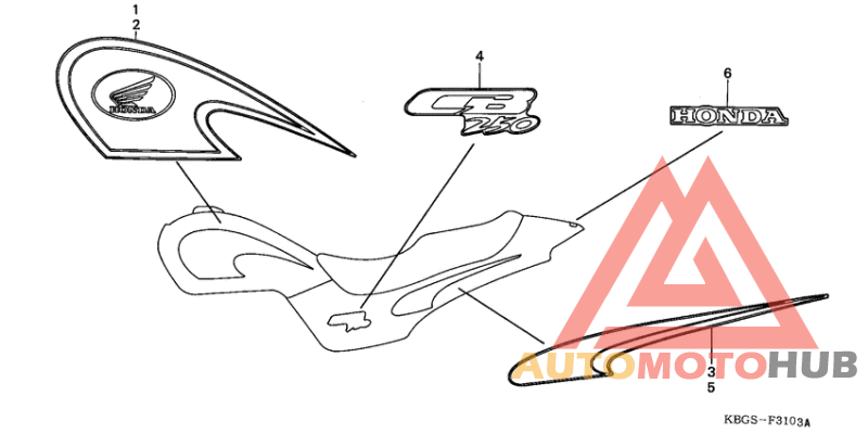 Label read the manual