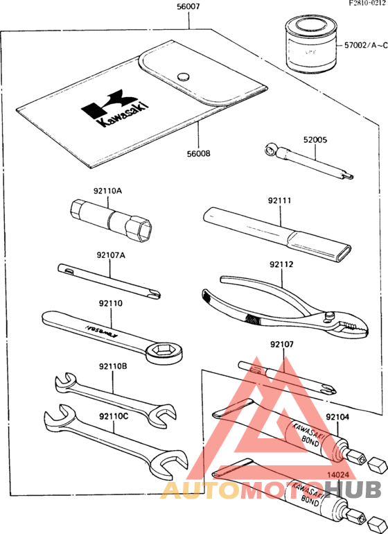 Owner`s tools