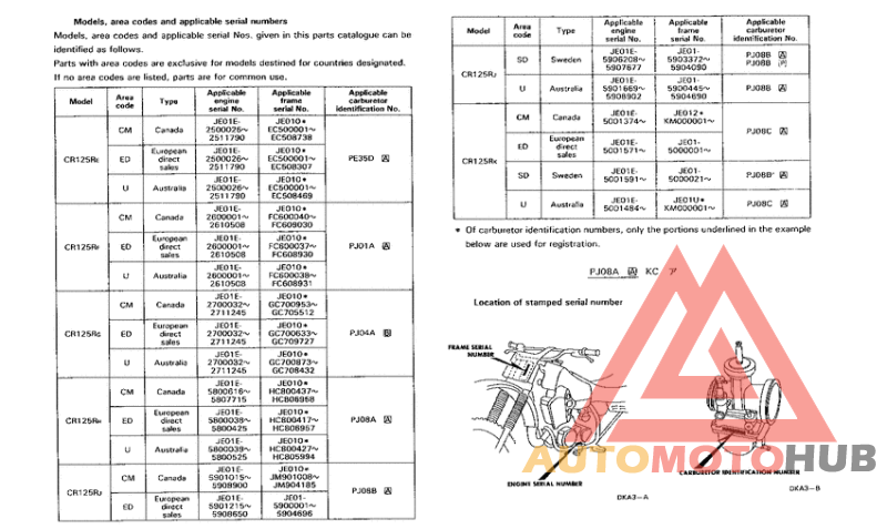 *Applicable serial numbers