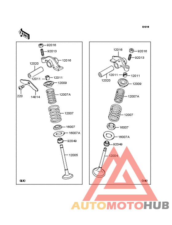 Rocker arms/valves