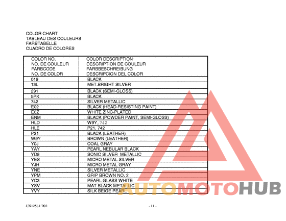 Catalog preface