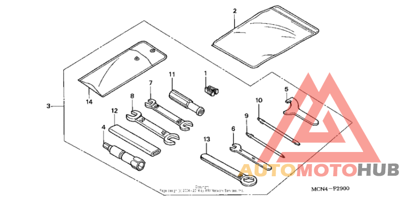 Инструмент