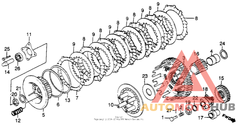 Clutch advancer