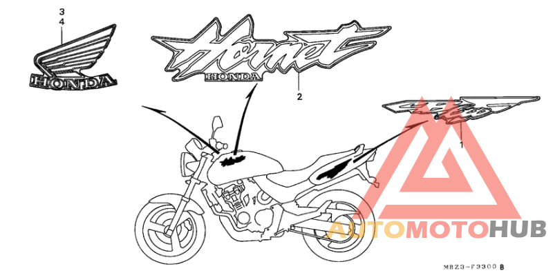 Label read the manual