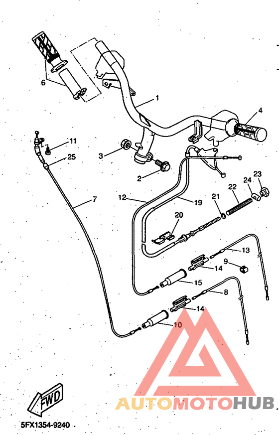 Steering handle. cable