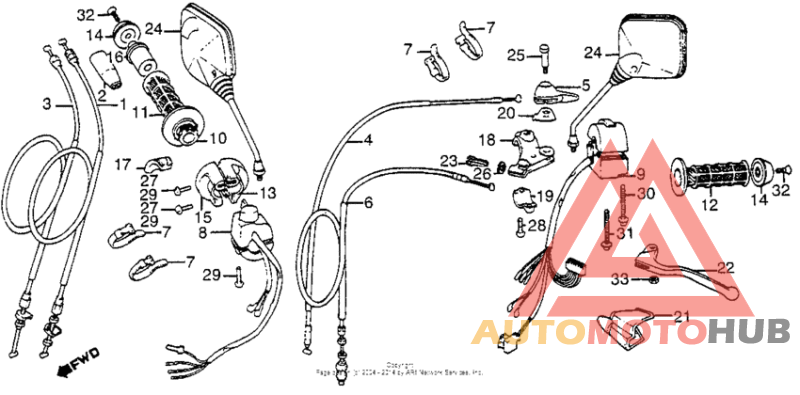 Control levers + switches + cables