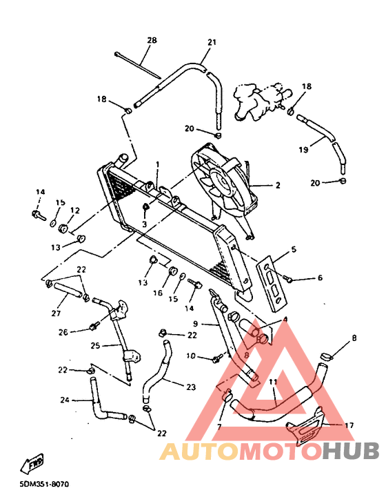 Radiator. hose