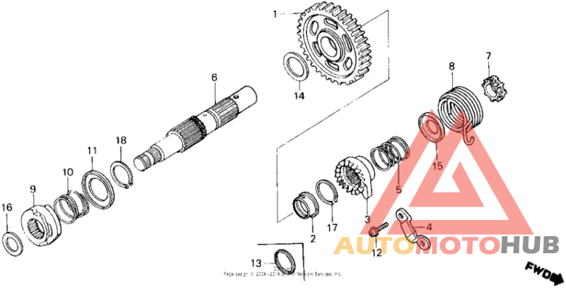 Кик стартер