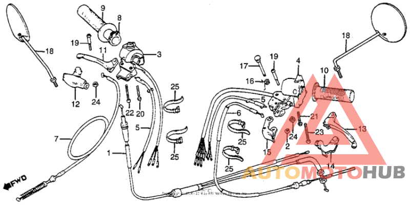 Handlebar + switch + cable