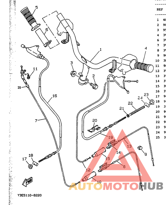 Steering handle. cable
