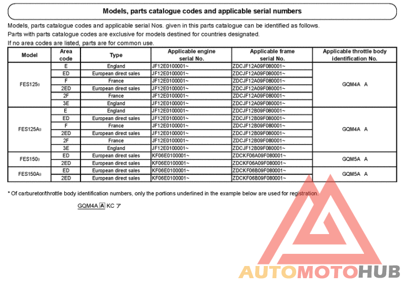 *Applicable serial numbers