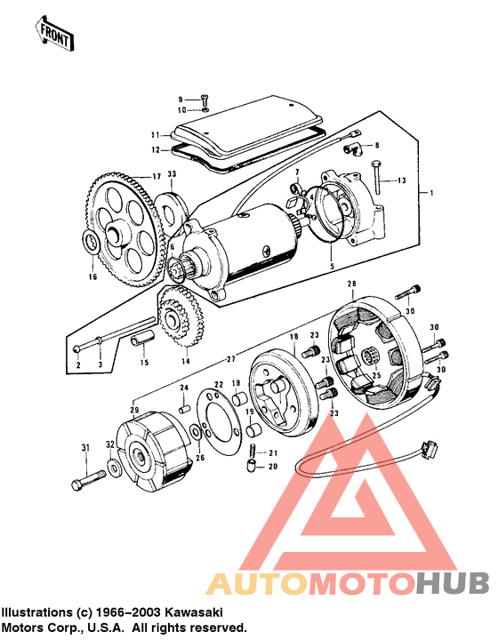 Generator/starter motor