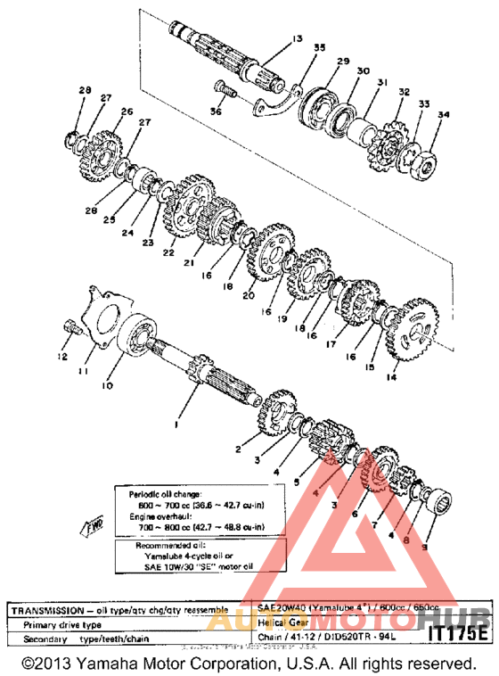 Трансмиссия