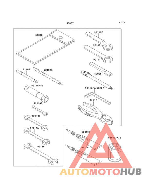 Owners tools