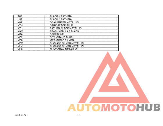 Catalog preface