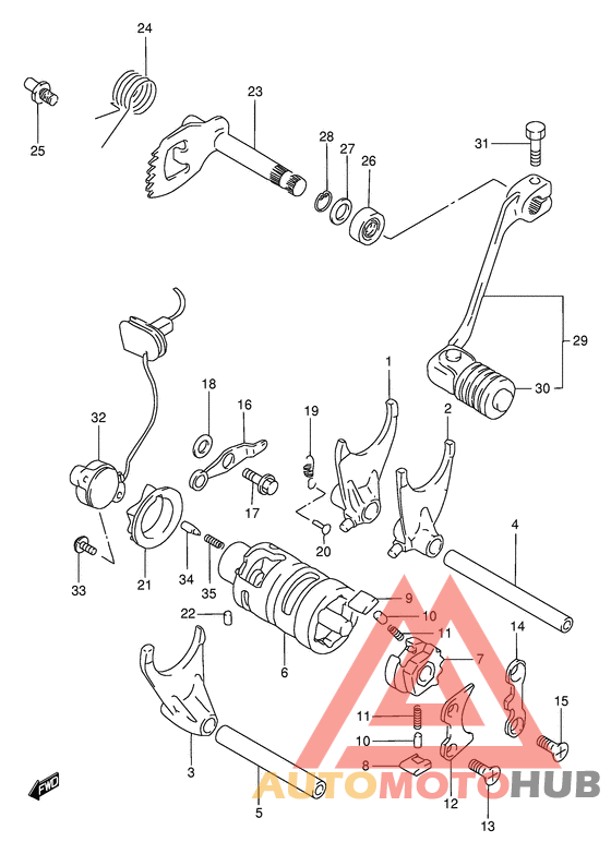 Переключение передач