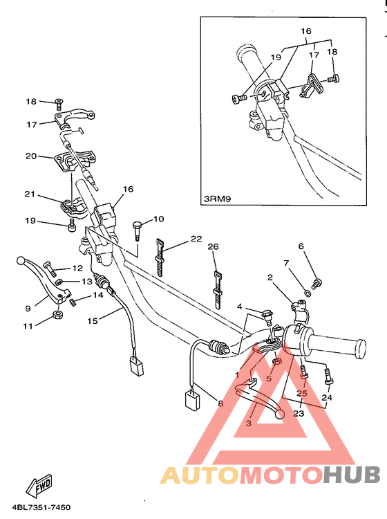 Handle switch. lever