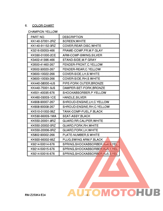 Catalog preface