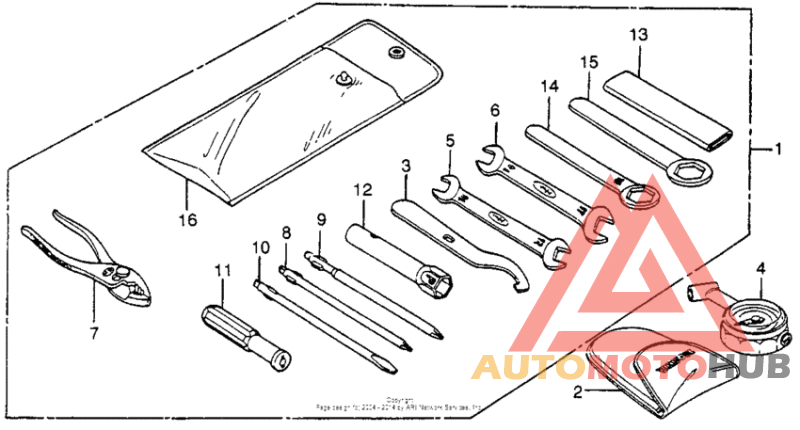 Инструмент