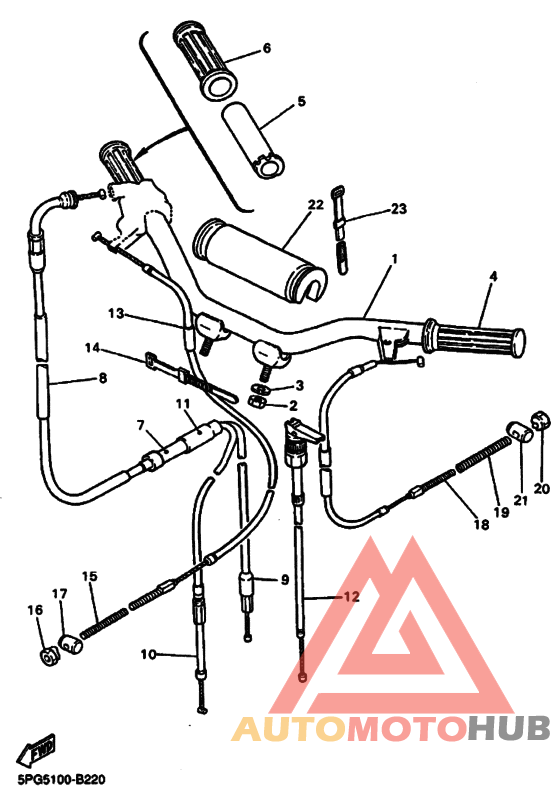Steering handle & cable