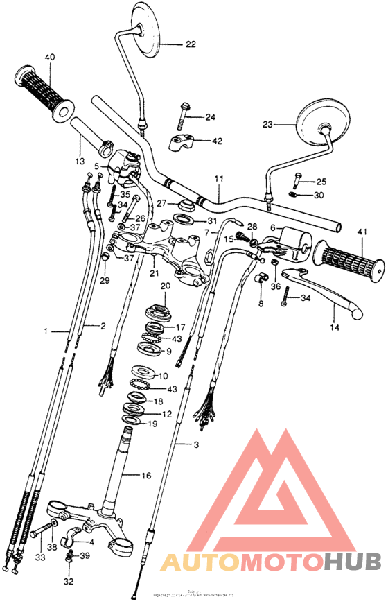 Handlebar + steering stem + cables
