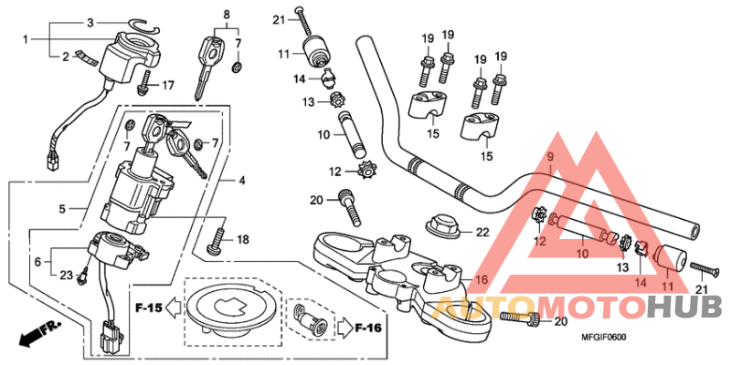 Handle pipe/top bridge