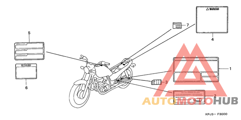 Лейбл предостережения