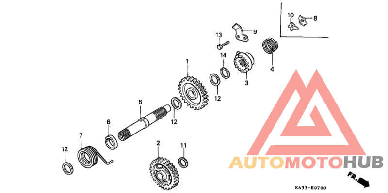 Кик стартер