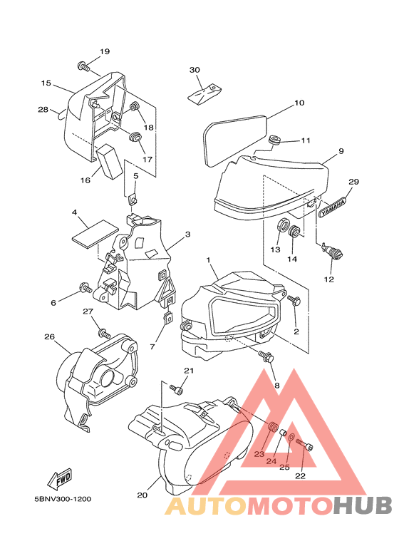 Боковые обтекатели