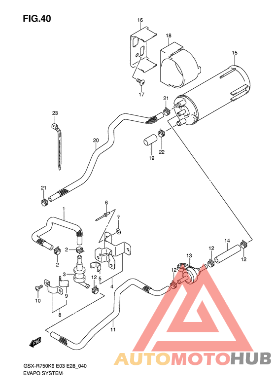 Evapo system