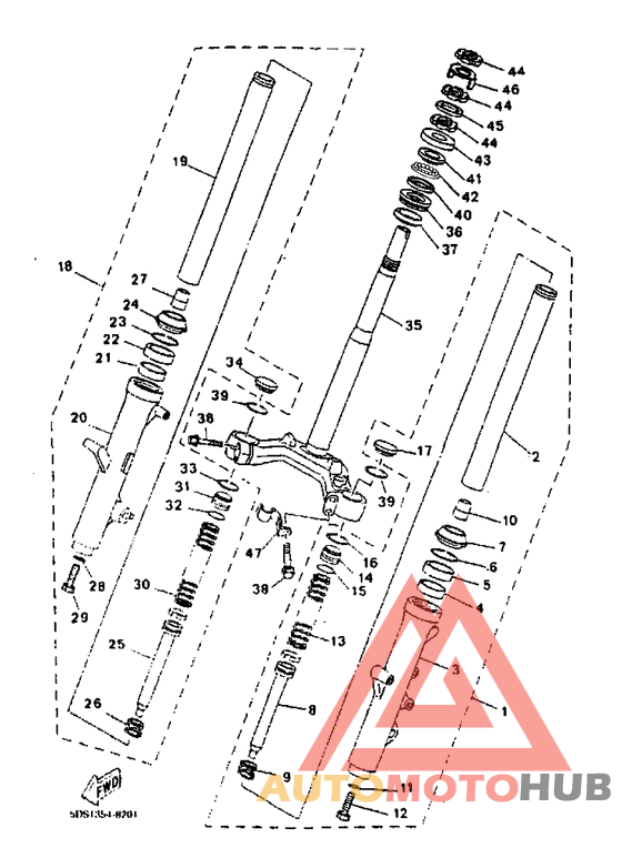 Управление
