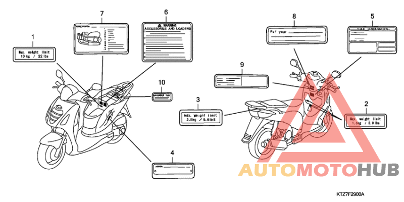 Лейбл предостережения