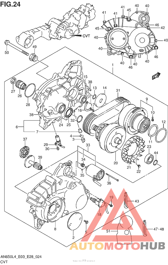 Cvt