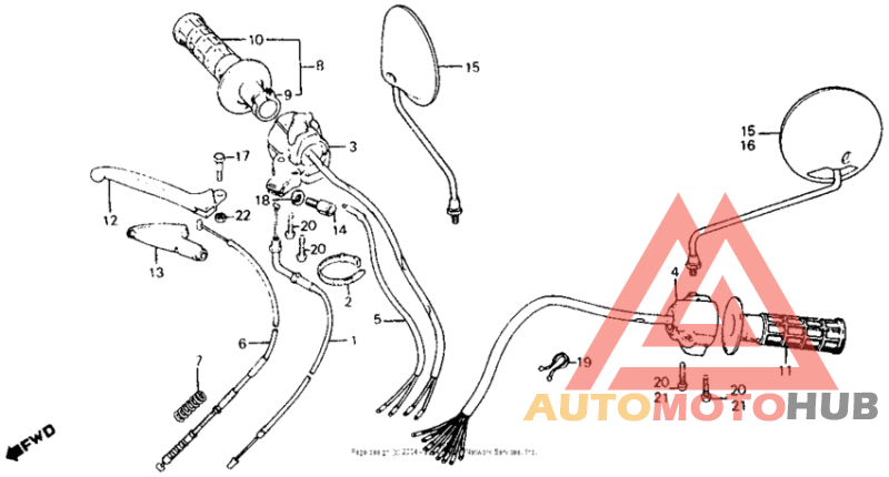 Control levers + cables + switches