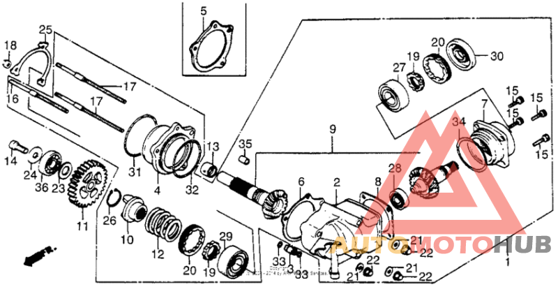 Дифференциал