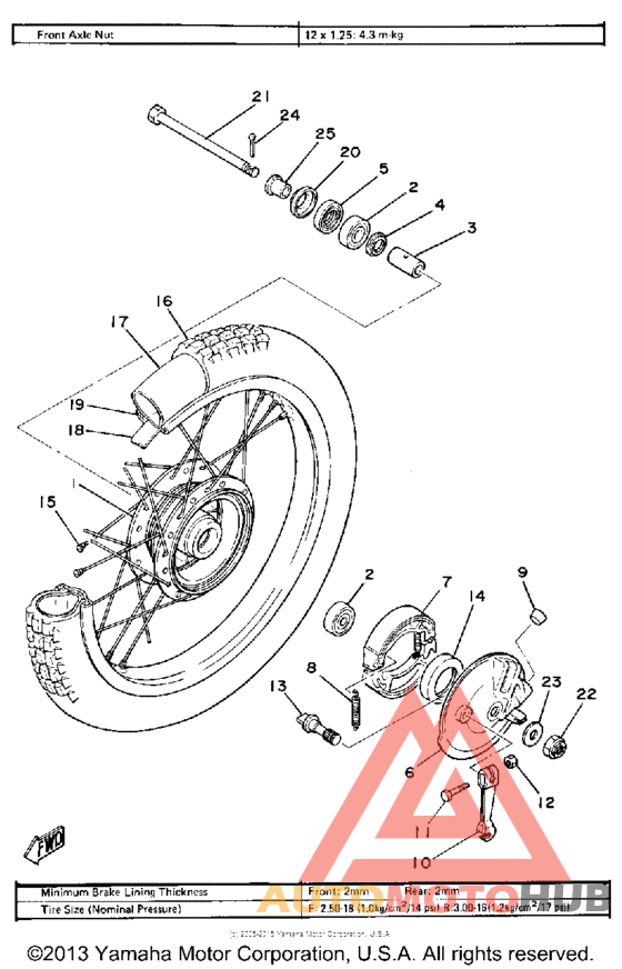 Переднее колесо