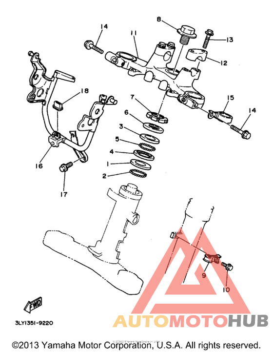 Управление