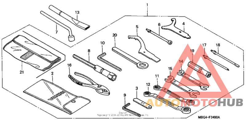 Инструмент