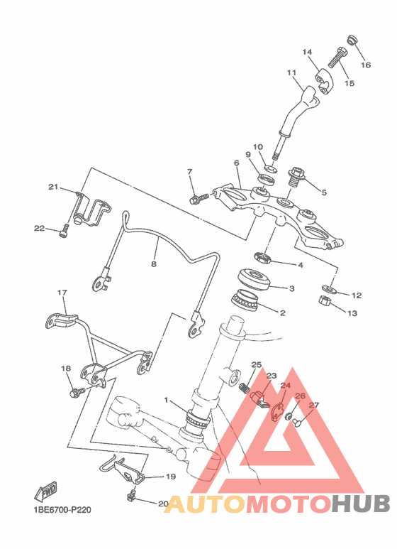 Управление