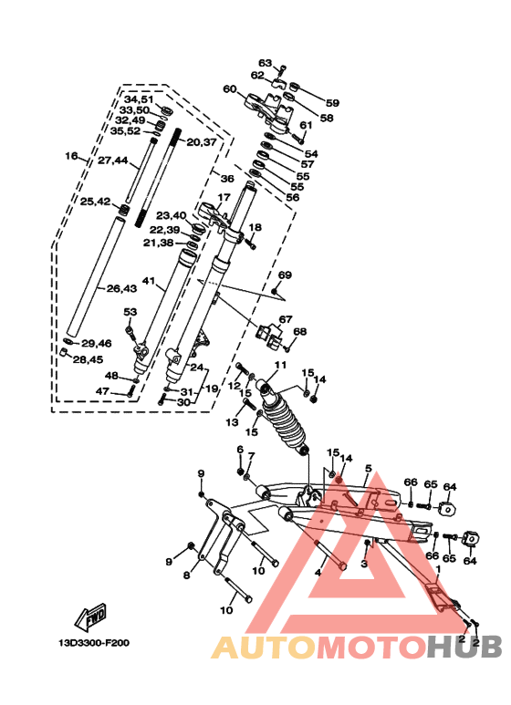 Front & rear suspension