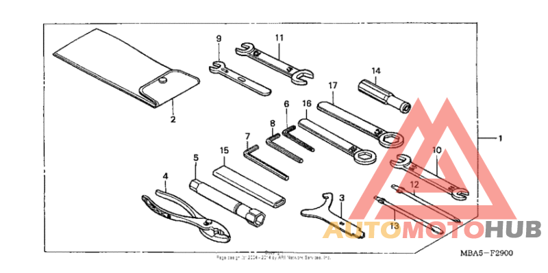 Инструмент