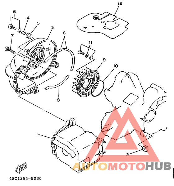 Кожух вентилятора